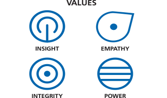 Wellness Physical Rehabilitation